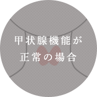 甲状腺機能が正常の場合